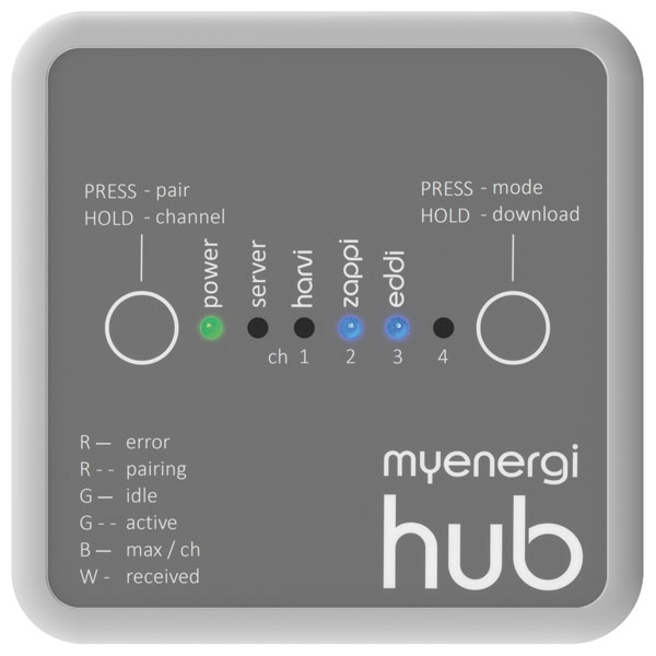 Myenergi Hub