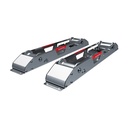 Runpotec Runpo Kabelafroller Rails AS 900 2 stuks